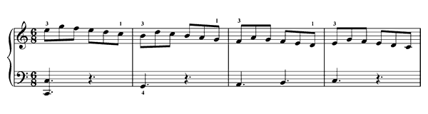 Giga Op. 12 No. 2  in C Major 
by Arnold piano sheet music