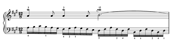 Invention 12 BWV 783  in A Major 
by Bach piano sheet music