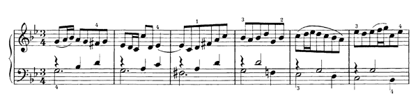 Minuet BWV 842    in G Minor 
by Bach piano sheet music