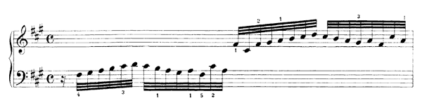 Toccata BWV 910    in F-sharp Minor 
by Bach piano sheet music