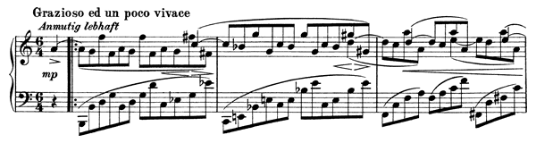 Capriccio Op. 76 No. 8  in C Major 
by Brahms piano sheet music