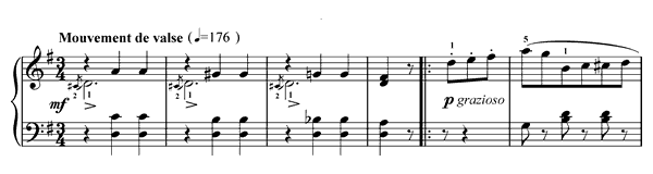 Styrian Dance Op. 100 No. 14  in G Major 
by Burgmüller piano sheet music