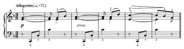 Chatterbox Op. 100 No. 17  in F Major 
by Burgmüller piano sheet music