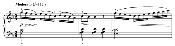 Innocence Op. 100 No. 5  in C Major 
by Burgmüller piano sheet music