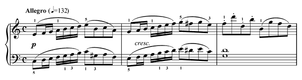 Progress Op. 100 No. 6  in C Major 
by Burgmüller piano sheet music