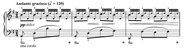 The Spring Op. 109 No. 5  in G Major 
by Burgmüller piano sheet music