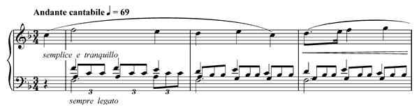 Nocturne 4 Op. 15 No. 1  in F Major 
by Chopin piano sheet music