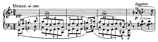 Rondo à la Mazur Op. 5  in F Major 
by Chopin piano sheet music