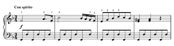 Sonatina Op. 36 No. 4  in F Major 
by Clementi piano sheet music