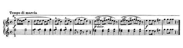 Melodious Exercise Op. 149 No. 7  in C Major 
by Diabelli piano sheet music