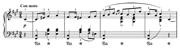 Popular Melody Op. 12 No. 5  in F-sharp Minor 
by Grieg piano sheet music