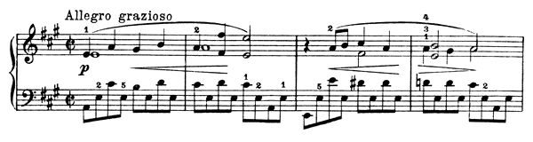 Gade Op. 57 No. 2  in A Major 
by Grieg piano sheet music