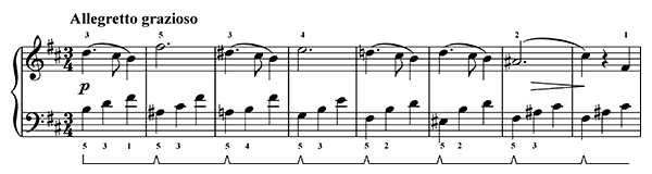 A Little Flower Op. 205 No. 11  in B Minor 
by Gurlitt piano sheet music