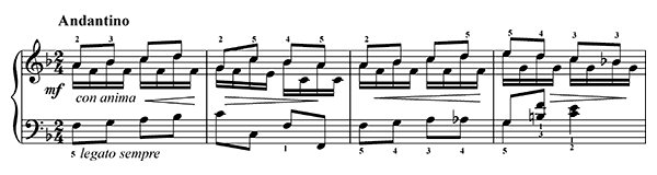 Rose Rock Op. 205 No. 8  in F Major 
by Gurlitt piano sheet music