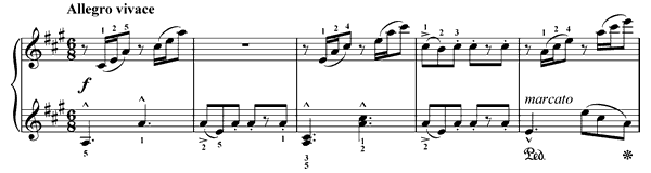 Young Huntsman Op. 138 No. 4  in A Major 
by Heller piano sheet music