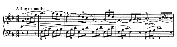 Sonatina Op. 88 No. 4  in F Major 
by Kuhlau piano sheet music