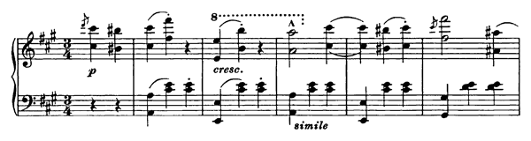 Albumblatt in waltz form  S . 166  in A Major 
by Liszt piano sheet music