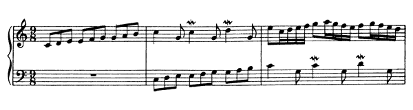 Bach: Prelude & Fugue for Organ, BWV 547  S . 462 No. 4  in C Major 
by Liszt piano sheet music