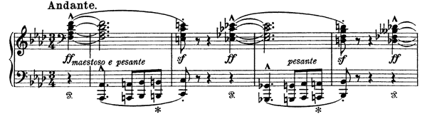 Variations on Bach's Weinen, Klagen, Sorgen, Sagen  S . 180  in F Minor 
by Liszt piano sheet music