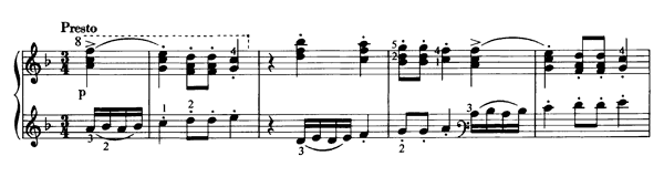 Scherzoso: Lighting the Candles on the Tree  S . 186 No. 5  in F Major 
by Liszt piano sheet music