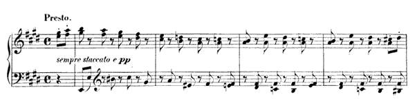 Light and Airy Op. 7 No. 7  in E Major 
by Mendelssohn piano sheet music