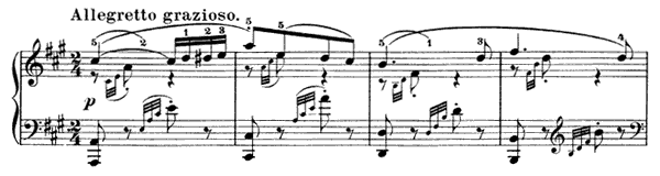 Allegretto grazioso (Spring Song) Op. 62 No. 6  in A Major 
by Mendelssohn piano sheet music