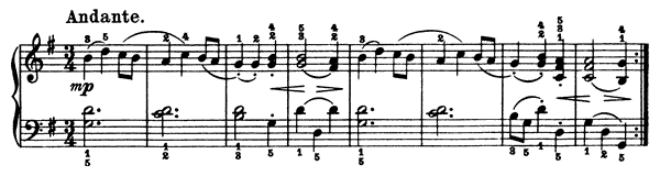 No 1: Andante - from Twelve little Pieces   in G Major 
by Müller piano sheet music