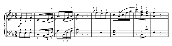 Scherzo   in F Major 
by Müller piano sheet music