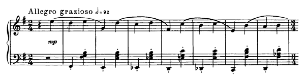 Cinderella's Variation Op. 102   No. 2  in G Major 
by Prokofiev piano sheet music