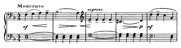 Regret Op. 65   No. 5  in D Minor 
by Prokofiev piano sheet music