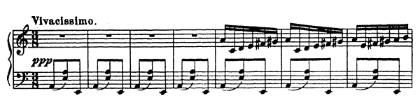 Scherzo Op. 12 No. 10  in A Minor 
by Prokofiev piano sheet music