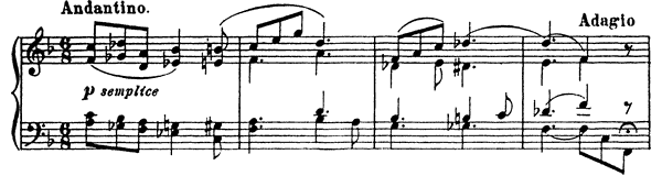 Legend Op. 12 No. 6  in F Major 
by Prokofiev piano sheet music