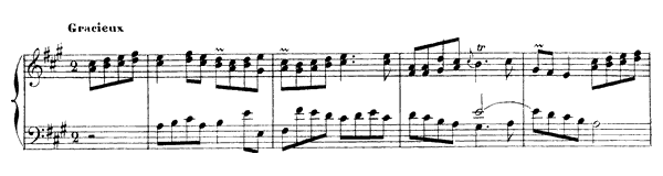 The Timid One, Rondo 2   in A Major 
by Rameau piano sheet music