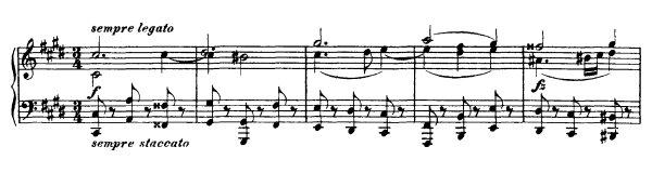 Minuet  D. 600  in C-sharp Minor 
by Schubert piano sheet music