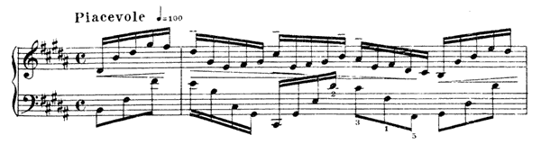 Etude Op. 8 No. 4  in B Major 
by Scriabin piano sheet music