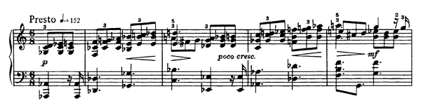 Scherzo Op. 46    
by Scriabin piano sheet music