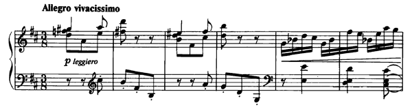 Scherzo humoristique Op. 19   No. 2  in D Major 
by Tchaikovsky piano sheet music