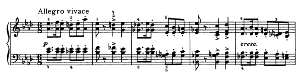 Scherzo Op. 21   No. 6  in A-flat Major 
by Tchaikovsky piano sheet music