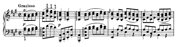 Transcription - of a Gavotte by Gluck   in A Major 
by Brahms piano sheet music