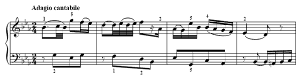 German Song   in E-flat Major 
by Türk piano sheet music