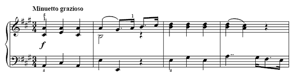 As it really shouldn't be   in A Major 
by Türk piano sheet music