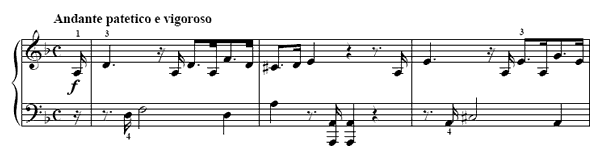 A Firm, Manly Character   in D Minor 
by Türk piano sheet music