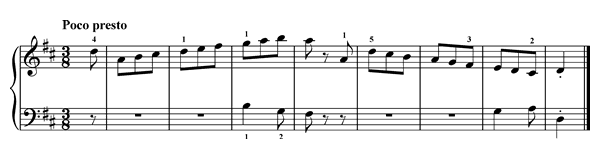 Fingers Under and Over   in D Major 
by Türk piano sheet music