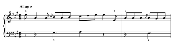 Short Appoggiaturas   in A Major 
by Türk piano sheet music